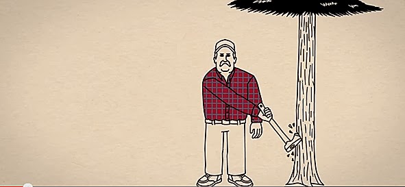 Duluth Trading Animated Ad Campaign